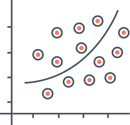 Forecasting atmospheric CO2: Creating Time series forecasting models